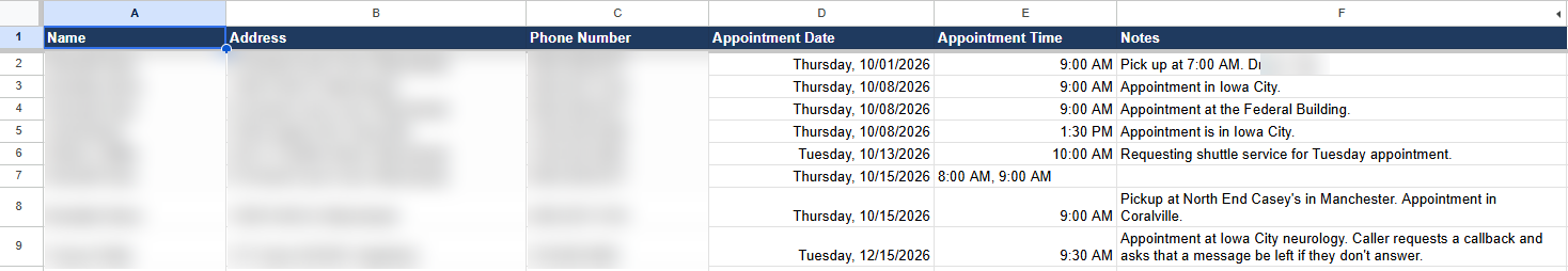 Automated ride log spreadsheet